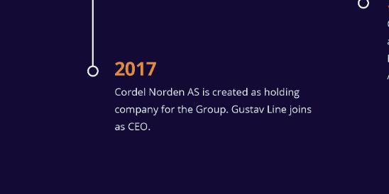 Cordel Norden